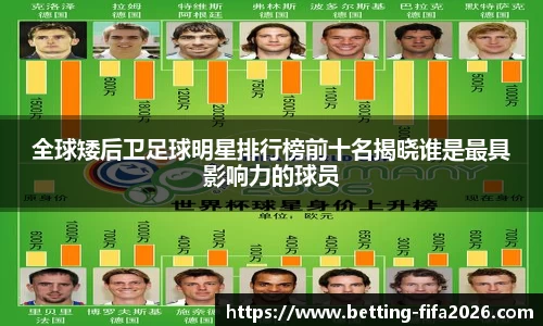 全球矮后卫足球明星排行榜前十名揭晓谁是最具影响力的球员